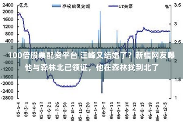 100倍股票配资平台 汪峰又结婚了？新疆网友曝他与森林北已领证，他在森林找到北了