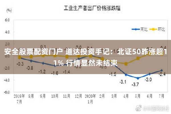 安全股票配资门户 道达投资手记：北证50昨涨超11% 行情显然未结束