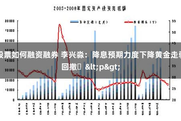 股票如何融资融券 李兴淼：降息预期力度下降黄金走弱回撤​<p>