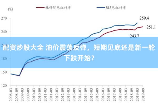 配资炒股大全 油价震荡反弹，短期见底还是新一轮下跌开始？