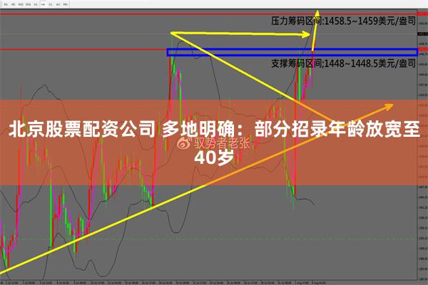 北京股票配资公司 多地明确：部分招录年龄放宽至40岁