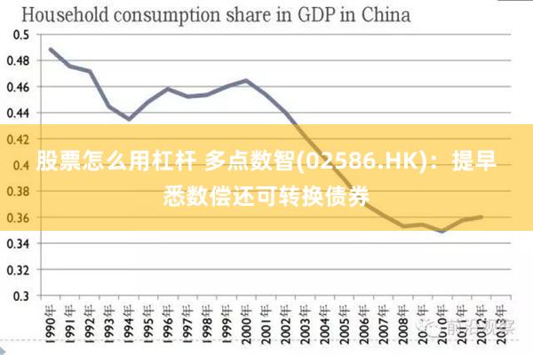 股票怎么用杠杆 多点数智(02586.HK)：提早悉数偿还可转换债券