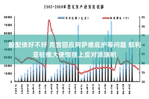 股配债好不好 克宫回应阿萨德庇护等问题 叙利亚驻俄大使馆挂上反对派旗帜