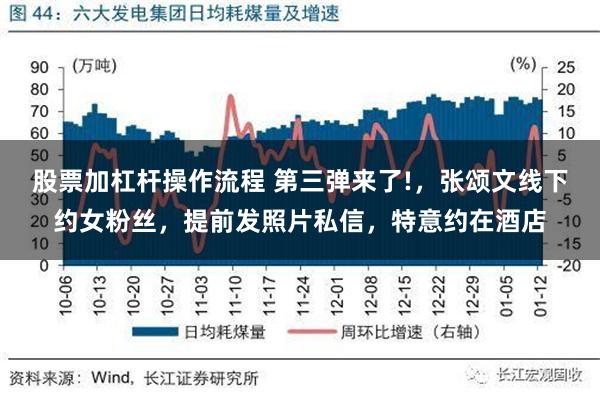 股票加杠杆操作流程 第三弹来了!，张颂文线下约女粉丝，提前发照片私信，特意约在酒店