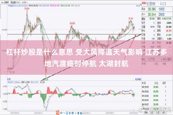 杠杆炒股是什么意思 受大风降温天气影响 江苏多地汽渡临时停航 太湖封航